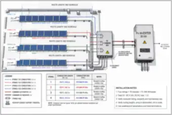 Rooftop PV Array: String Routing, Conductor Lengths and Combiner (thumbnail)