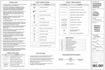 Security General Notes and Legend (thumbnail)
