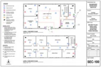 Security Plan, Each Level (Intrusion Detection, Panic Devices) (thumbnail)