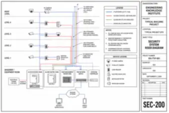 Security System Riser Diagram (thumbnail)