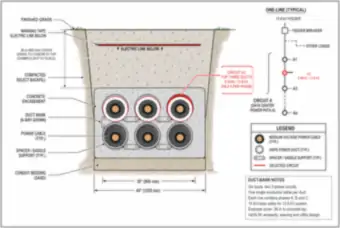 Six-Way Duct Bank at 13.8 kV: Cover, Encasement and Selected Circuit (thumbnail)