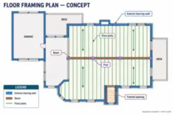 Conceptual Floor Framing Plan — thumbnail