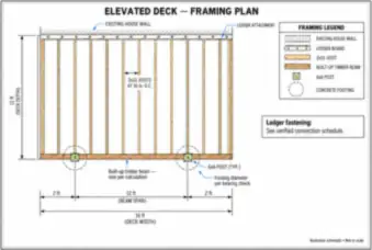 Elevated Deck Framing Plan (thumbnail)
