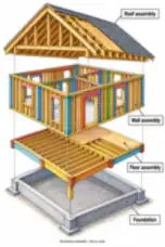 Exploded Wood Building Assemblies — thumbnail