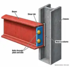 Steel Beam Shear-Tab Connection — thumbnail
