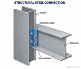 Structural Steel Connection Angle — thumbnail