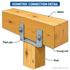 Timber Beam-to-Post Connection — thumbnail