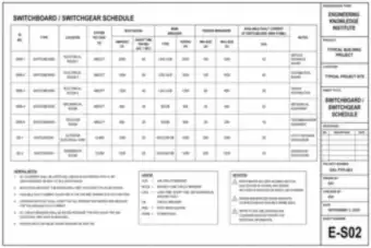 Switchboard and Switchgear Schedule (thumbnail)
