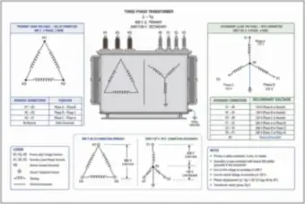 Three-Phase Delta-Wye Transformer: 480 V Delta to 208Y/120 V (thumbnail)