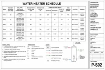 Water Heater Schedule (thumbnail)