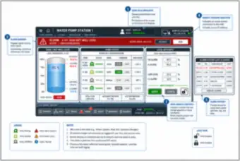 Water-pump HMI (thumbnail)