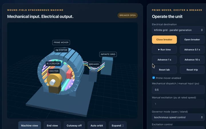 3D power generation lab
