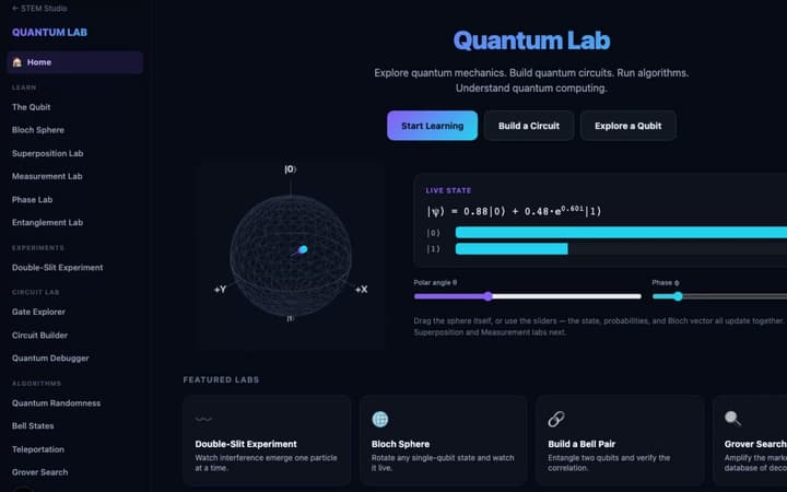 Quantum computing lab