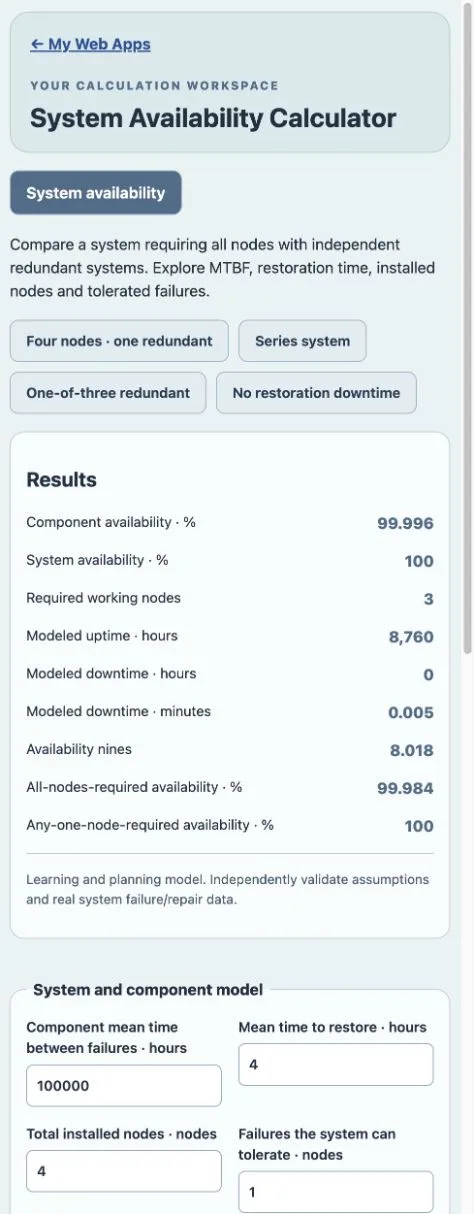 System Availability Calculator purchased Web App workspace