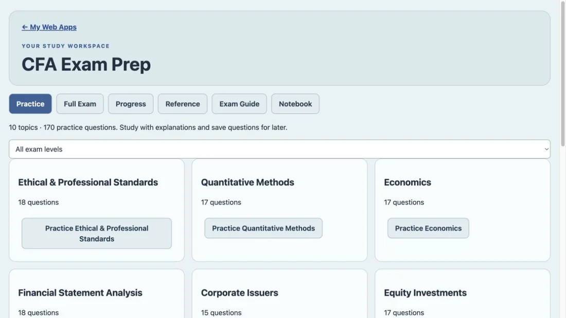 CFA Exam Prep purchased Web App workspace