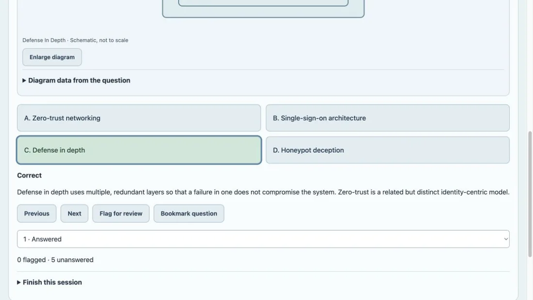 CPA Exam Prep purchased Web App workspace