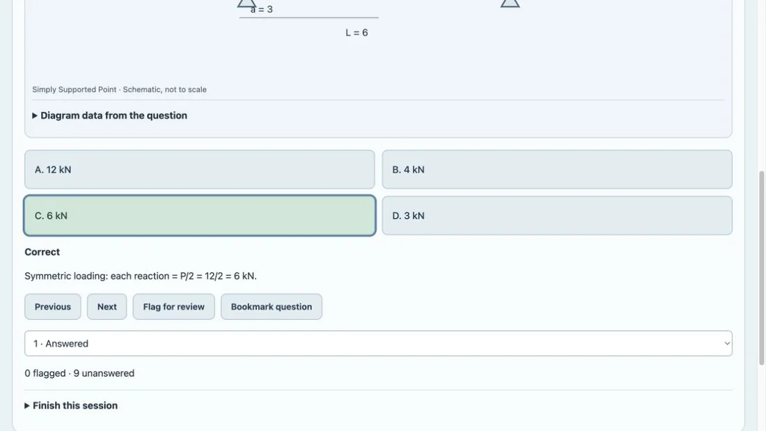 FE Civil Exam Prep purchased Web App workspace