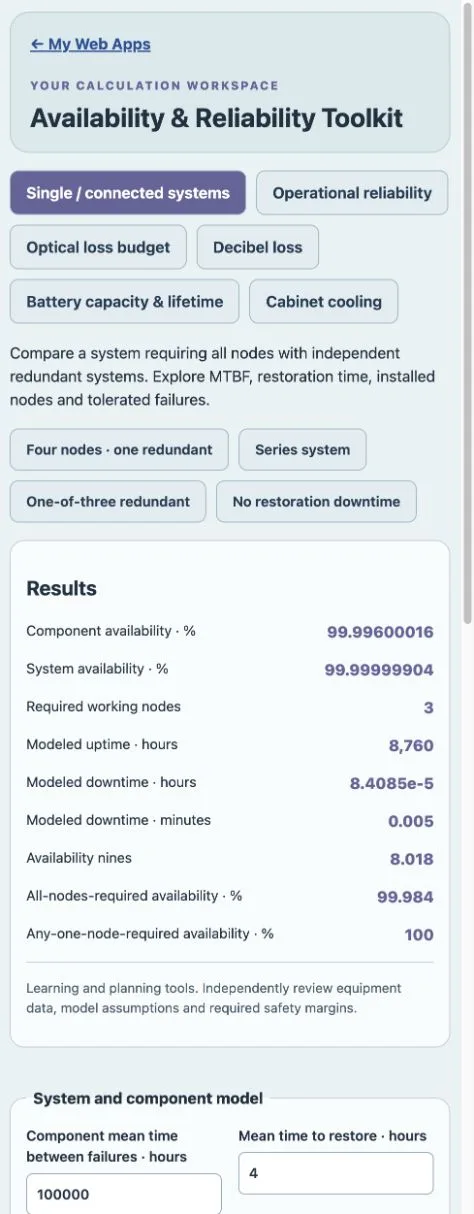 Availability & Reliability Toolkit purchased Web App workspace